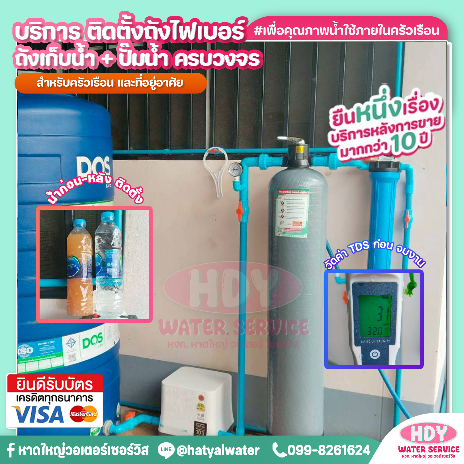 วัดค่าน้ำ