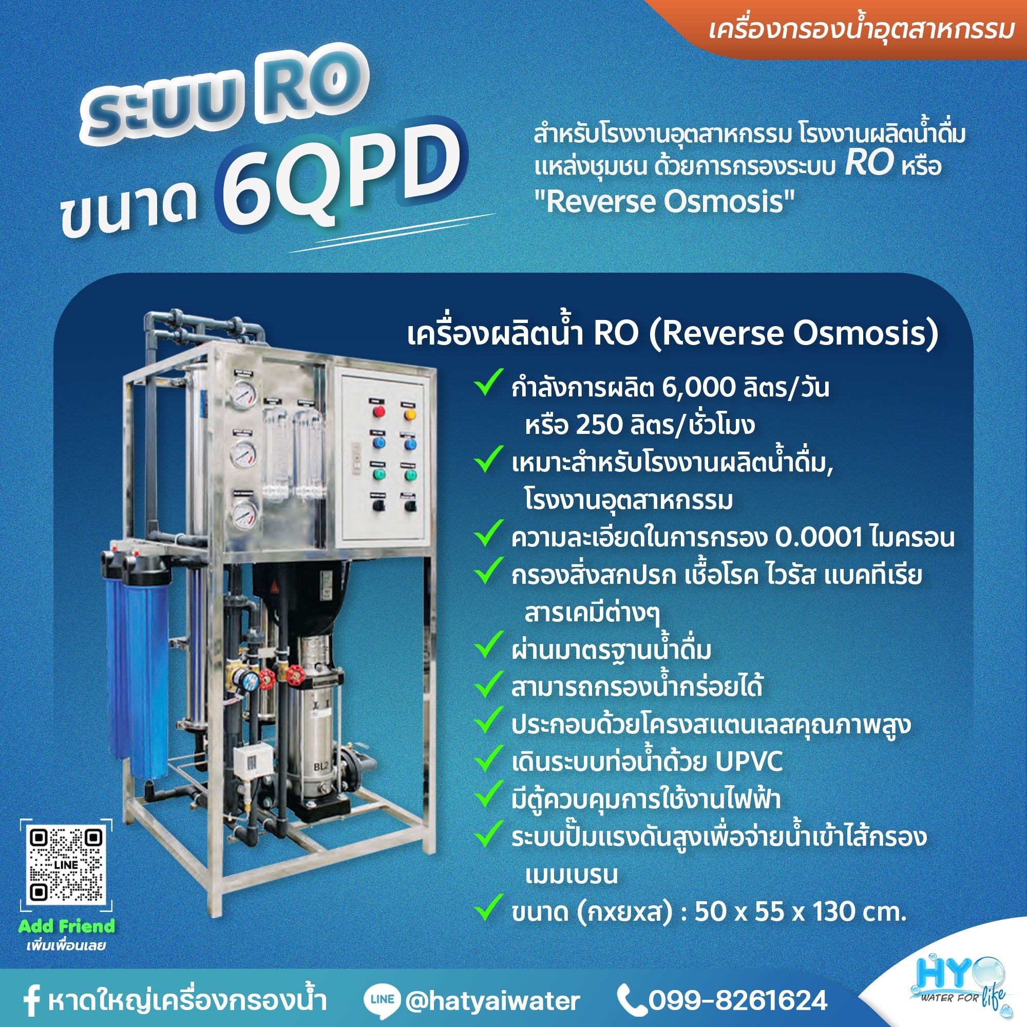 LINE_ALBUM_เครื่องกรองน้ำ RO อุตสาหกรรม_250811_1